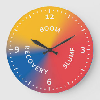 Uhr des Eigenschaftenzyklus