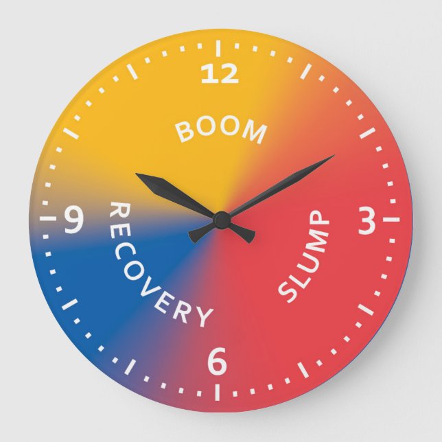 Uhr des Eigenschaftenzyklus (Vorderseite)