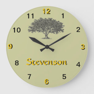 Uhr - Familienbaum