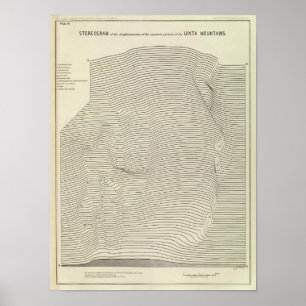 Uinta Gebirgsstereogramm Poster