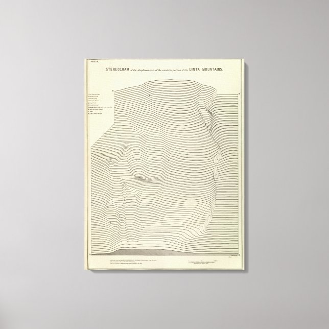 Uinta Mountains Stereogram Leinwanddruck (Vorderseite)