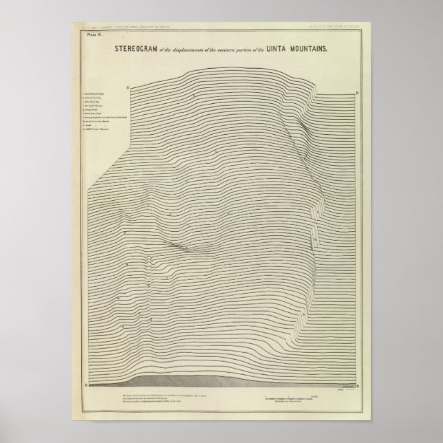 Uinta Mountains Stereogram Poster (Vorne)