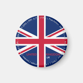 UK-Flaggenmagnet Magnet