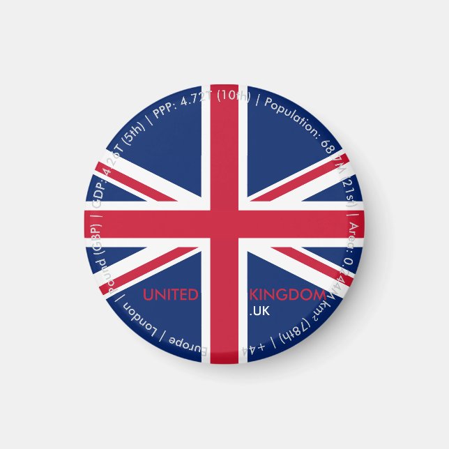 UK-Flaggenmagnet Magnet (Vorne)