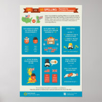 UK gegen US-Rechtschreibung: Getrennt durch eine g