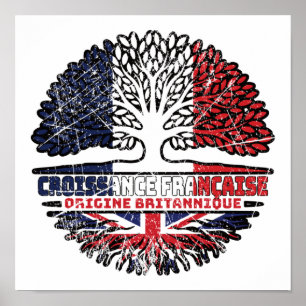Uk Vereinigtes Königreich Britisch Französisch Fra Poster