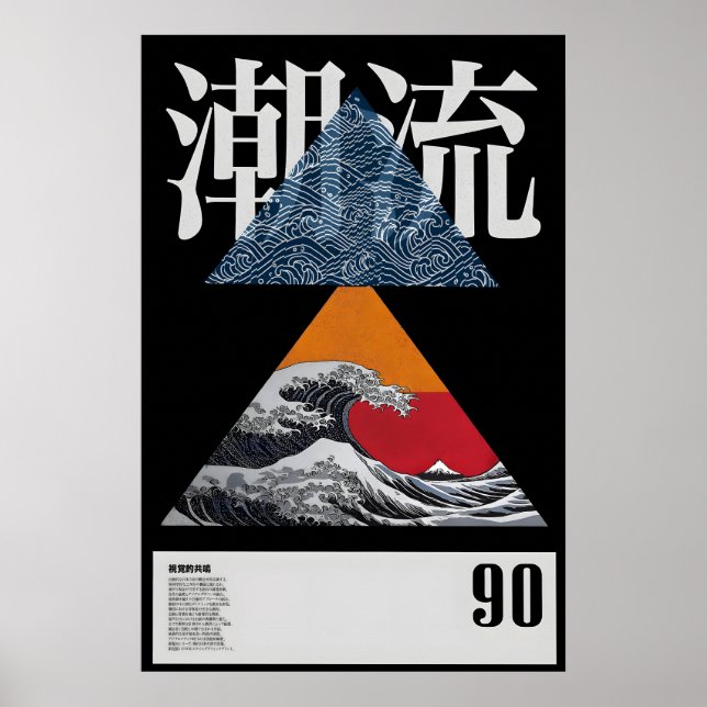 Ukiyo-e inspirierte japanische Great Wave Kunst Vi Poster (Vorne)