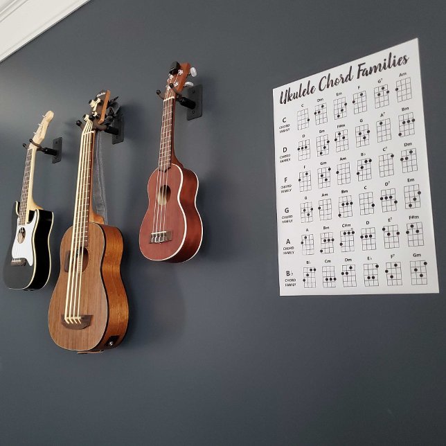 Ukulele Akkord Familien Akkord Diagramm Diagramm P Poster (Von Creator hochgeladen)