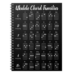 Ukulele Akkord Familien Chart   Schwarz-weiß Grau Notizblock