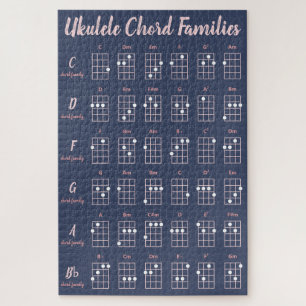 Ukulele Akkord Familien Navy & Blush Reference Har Puzzle