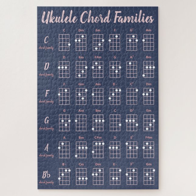 Ukulele Akkord Familien Navy & Blush Reference Har Puzzle (Vertikal)