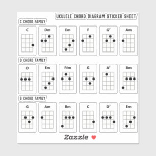 Ukulele Akkorddiagramm-Aufkleber   C, D, G Aufkleber