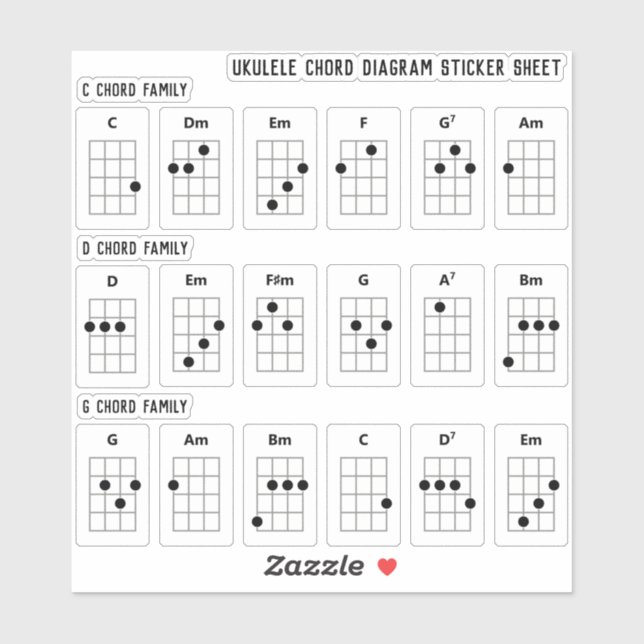 Ukulele Akkorddiagramm-Aufkleber | C, D, G Aufkleber (Blatt)