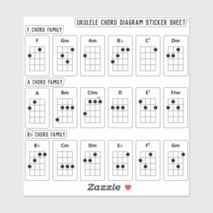Ukulele Akkorddiagramm-Aufkleber   F, A, B♭ fam Aufkleber