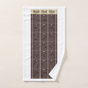 Ukulele Chord Chart Ukulele Illustration Fretboard Handtuch