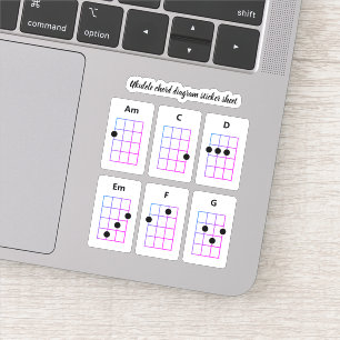 Ukulele Chord Sticker Sheet Am C D Em F G