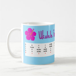 Ukulele-Griffbrettkarte - Tasse