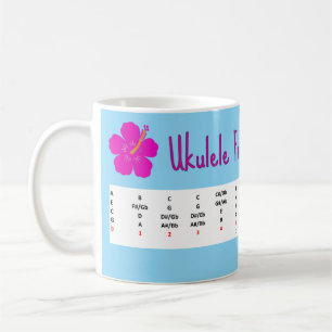 Ukulele-Griffbrettkarte - Tasse