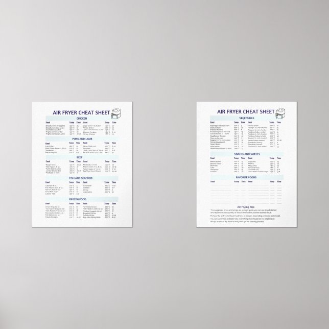 Ultimate Air Fyer Guide Set - Celsius (Vorderseite)