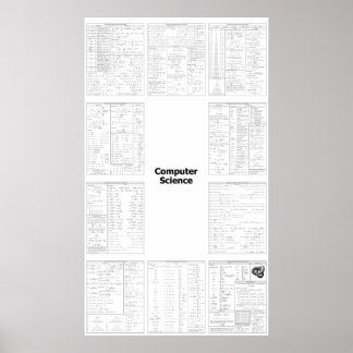 Ultimate Computer Science Reference Poster