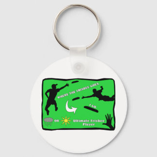 Ultimate Frisbee Schlüsselanhänger