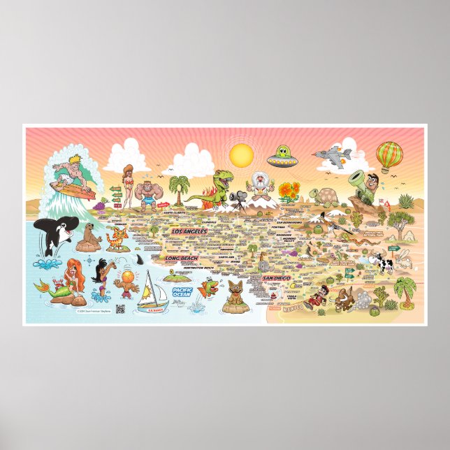 Ultimate SoCal Banner Poster (Vorne)