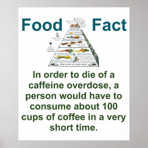 Um eine Coffein-Überdosierung Die - Nahrungsfakt Poster