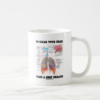 Um sich zu klären nehmen Ihre Haupt einen tiefen Tasse