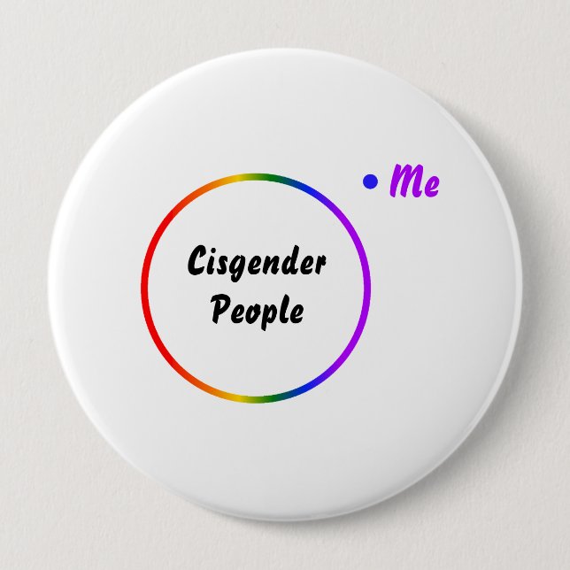 umgekehrte Identität des Venn-Diagramms Button (Vorderseite)