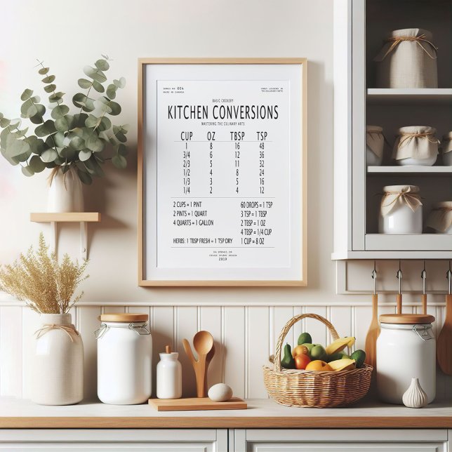 Umrechnungstabelle für Küchen Poster (Von Creator hochgeladen)