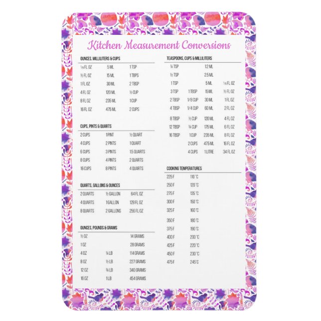 Umrechnungstabelle für Küchenmessungen Magnet (Vertikal)