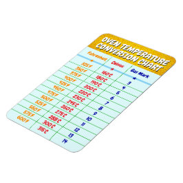 Umrechnungstabelle für Ofen - Backen Magnet