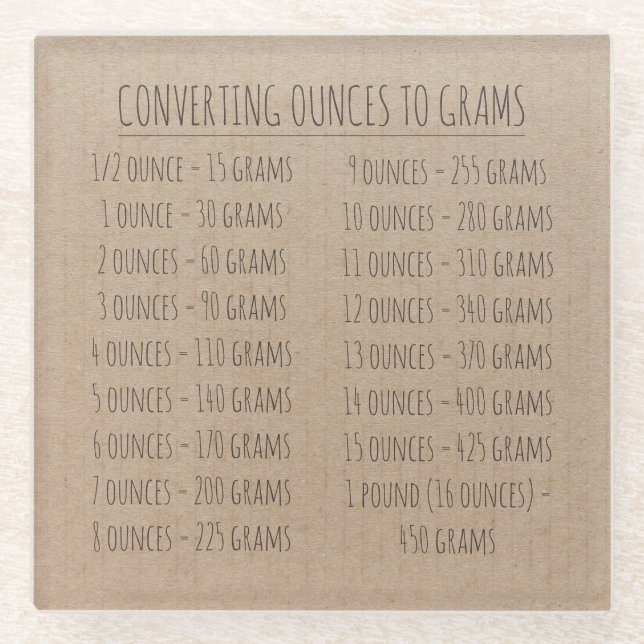 Umrechnungstabelle Gewicht Vintages einfaches Kraf Glasuntersetzer (Vorderseite)