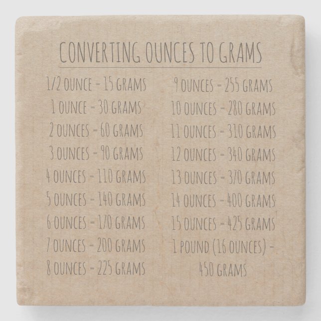 Umrechnungstabelle Gewicht Vintages einfaches Kraf Steinuntersetzer (Vorderseite)