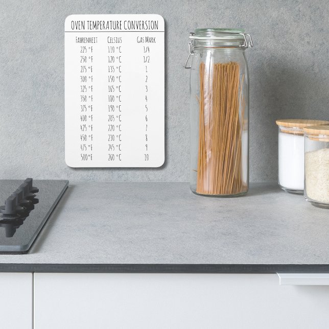 Umrechnungstabelle Temperatur Celsius Fahrenheit M Magnet (Conversion Chart Temperature Celsius Fahrenheit Magnet)