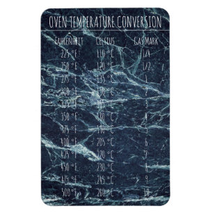 Umrechnungstabelle Temperatur Celsius Fahrenheit Magnet