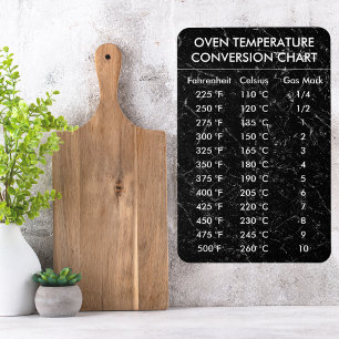 Umrechnungstabelle Temperatur Celsius Fahrenheit Magnet