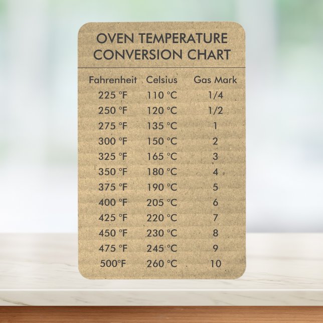 Umrechnungstabelle Temperatur Celsius Fahrenheit Magnet (Conversion Chart Temperature Celsius Fahrenheit Magnet
)