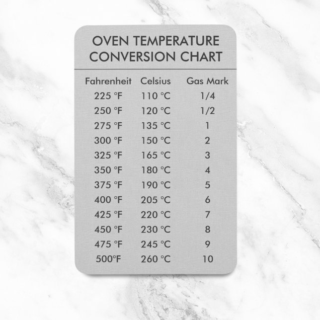 Umrechnungstabelle Temperatur Celsius Fahrenheit Magnet (Conversion Chart Temperature Celsius Fahrenheit Magnet
)