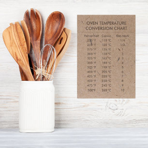 Umrechnungstabelle Temperatur Celsius Fahrenheit Tischnummer