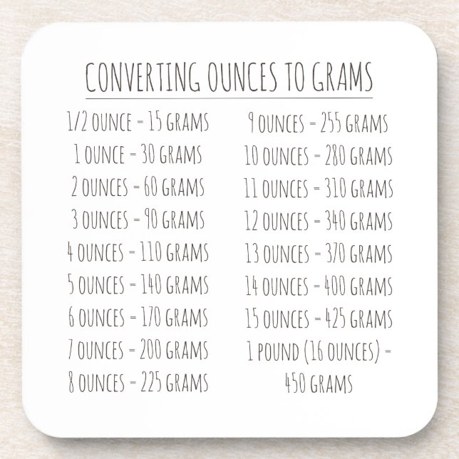 Umrechnungstabelle Vintag leicht Getränkeuntersetzer (Vorderseite)