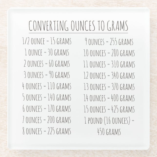 Umrechnungstabelle Vintag leicht Glasuntersetzer (Vorderseite)
