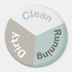 Umschaltbares Spülmaschinen-sauberes Magnet