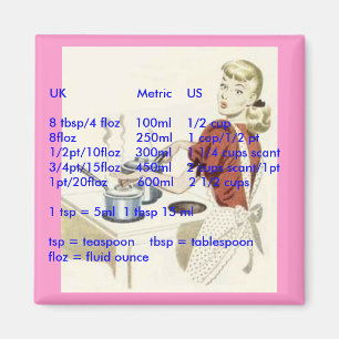 Umwandlungsmagnet - Großbritannien zu den Magnet