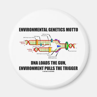 Umweltgenetik Motto-DNA lädt Umwelt ein Magnet