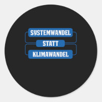 Umweltschutz in Kimawandel