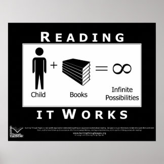 Unbegrenzte Möglichkeiten Poster