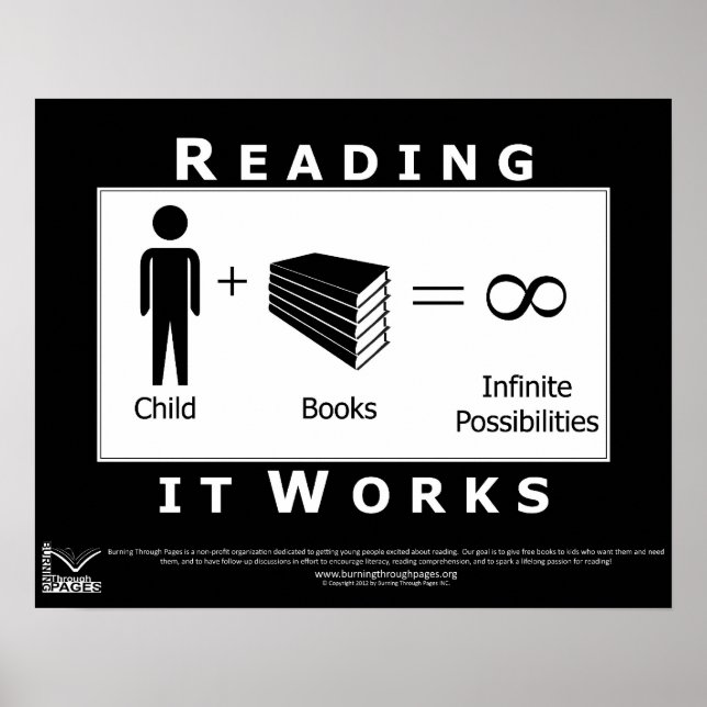 Unbegrenzte Möglichkeiten Poster (Vorne)