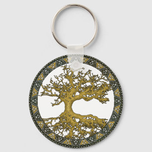 undefiniert schlüsselanhänger