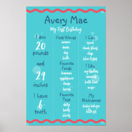 Underwater First Birthday Sign Poster